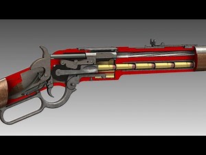 How a Lever Action Rifle Works | How It Works