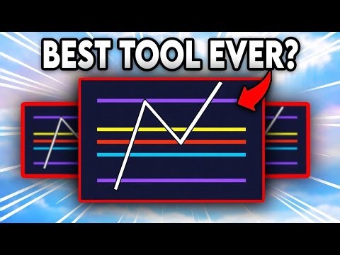 The Only Technical Analysis Guide You'll Ever Need