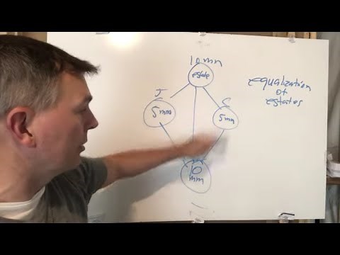 What is a Bypass Trust?