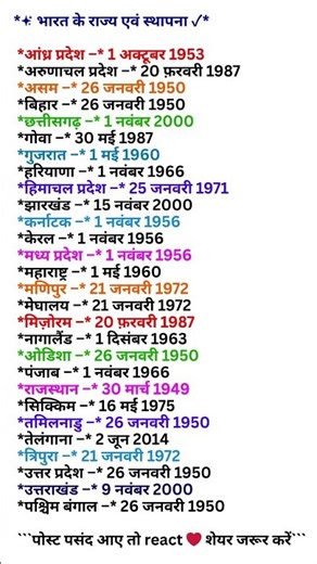 ✦ भारत के राज्य एवं स्थापना ✓ #shorts #gk #ias #upsc #samanyagk #upscinterview #gkquestion