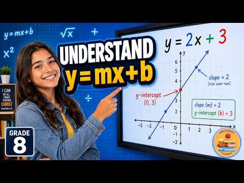 Slope-Intercept Form Made Easy | Grade 8 Math Week 6 Day 1