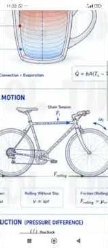 12th maths differential equation words problems illustration