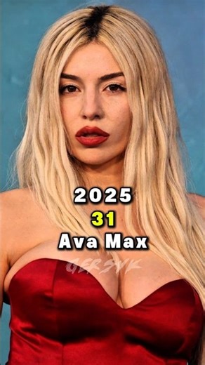 Ava Max Evolution (2011-2025) #avamax #evolutionchallenge #transformation #beforeandafter #fyp