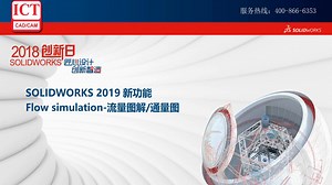 SOLIDWORKS 2019 Flow Simulation-通量图