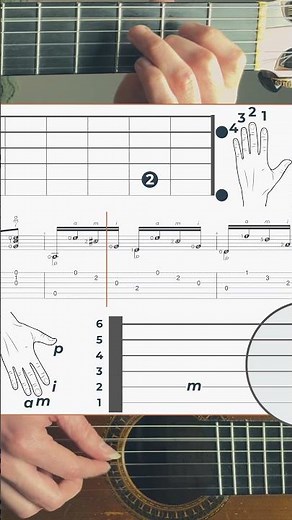 Sagreras Lesson 59 (Book 1) | Live Finger Mapping 🎸 #classicalguitar #fingerstyleguitar #tutorial
