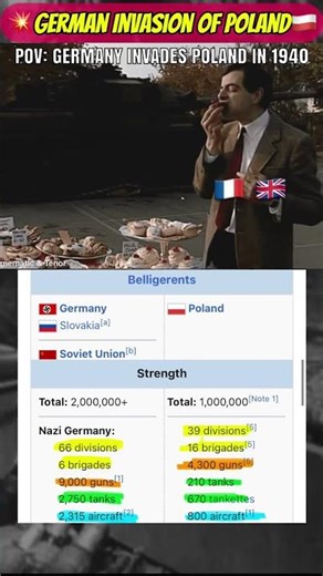 💥German Invasion of Poland 1939🇵🇱|| World War 2 Memes