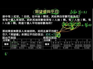 ææå¼èå¹³å | ææå¼ãè®ç°æ¸èæ¨æºå·® | åä¸æè²å¹³å°