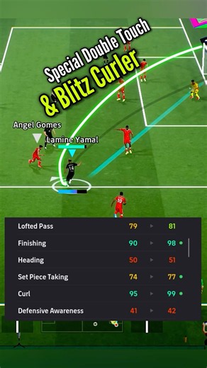 How to Open Shooting Space Before Blitz Curler in eFootball | Double Touch #efootball #efootball2026