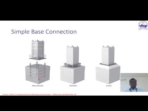 Structural Joints in Precast Concrete