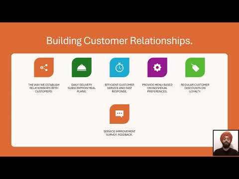 Venture Planning Tool Application Presentation BY TEAM NAVIGATORS