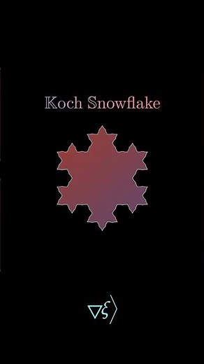 Koch Snowflake Explained! ❄️ Animated Math & Fractal Geometry