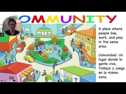 Places in the Community Social Studies Kindergarten