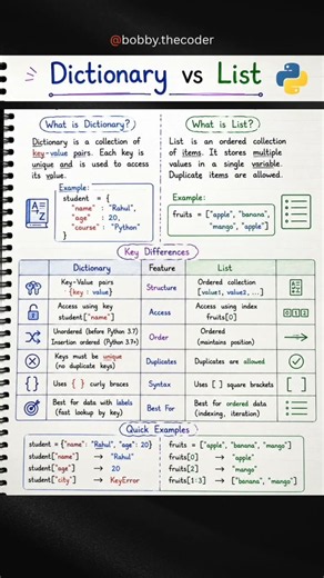 Stop Using Lists Everywhere! Learn Dictionary First 🚀 #coding #programming #python #coder