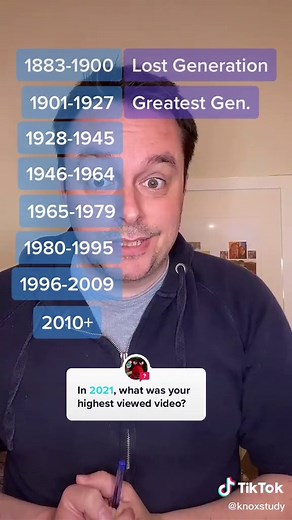 Understanding Generational Cohorts: A Brief Overview