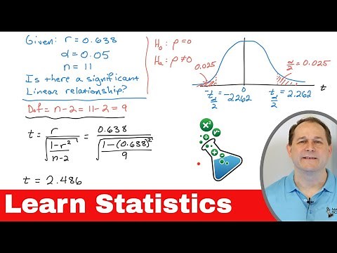 Correlation Coefficient & Statistical Significance