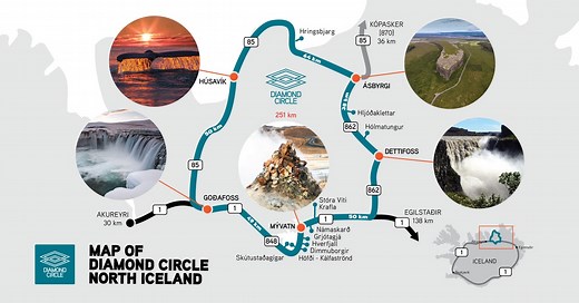 The spectacular Diamond Circle in North Iceland | Guide to Iceland