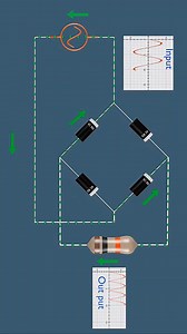 Electrical Course 🎦 Books 📚 Link In Bio ✅ . . #electrical #electrician #plumbing #construction #electricianlife #contractor #electric #electricians #electricalengineer #hvac #miami #electricalcontractor #engineering #sparky #realestate #electricalwork #miamidade #doral #wiring #electricalengineering #electricity #sparkylife #design #miamiexport #california #remodel #renovation #electricalsupply #workflow #home | Er Learning