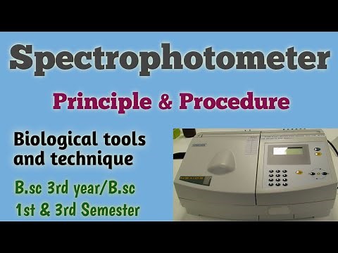 Spectrophotometer Bsc 3rd Year Principle of Spectrophotometer Bsc 3rd & 1st Semester‪@UmeshBiology‬