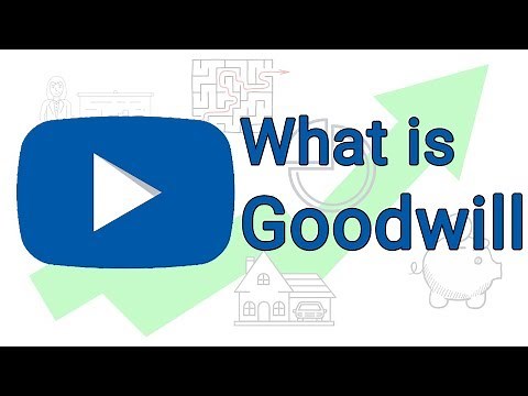 What is Goodwill - Goodwill Accounting in Investments
