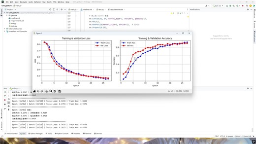 利用pytorch cuda跑了一个简单的CNN模型