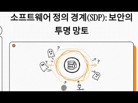 SDP (Software Defined Perimeter, 소프트웨어 정의 경계)