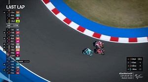 25K views · 1K reactions | A #Moto3 thriller with a decisive last-lap move! ⚔️ Check out the top 5 stand-out moments from the race that saw David Alonso win for the third time in four races  #SanMarinoGP  | MotoGP | Facebook