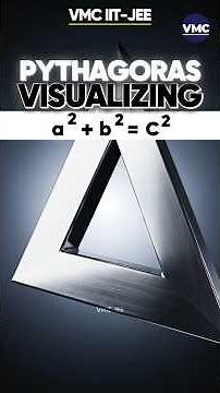 Pythagoras: Visualizing: What It Really Means by VMC JEE