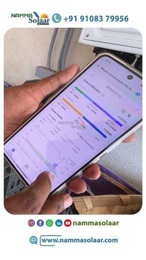 Deye 5kw Offgrid Solar Customer Review | Honest Feedback After 2 Year