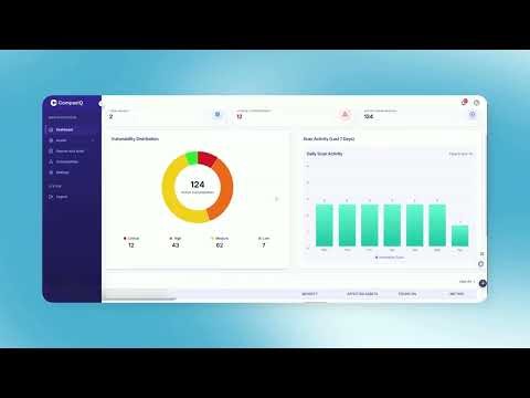 CompasIQ – Smart Solutions That Drive Results | Official Product Video