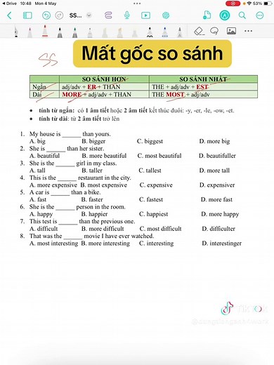 So sánh hơn và so sánh nhất tiếng Anh: cách phân biệt ngắn/dài