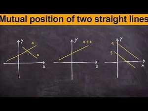 Parallel, coincident, and intersecting lines