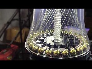 Field Geometry? The RIGHT-HAND RULE toy