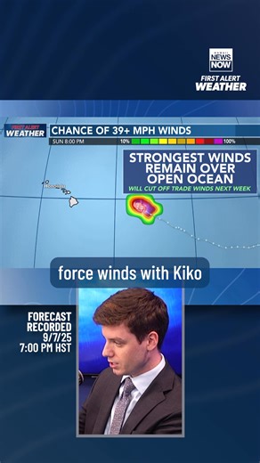 TRACKING KIKO: The current forecast track takes the center of Kiko north of the Hawaiian Islands on Tuesday and Wednesday. Hurricane Kiko continues to weaken over cooler waters as it continues on a track that should take its center to the north of the Hawaiian islands. The Central Pacific Hurricane Center said in data valid at 5 p.m. Sunday, Kiko’s maximum sustained winds had decreased to 105 miles per hour, making it a Category 2 hurricane on the Saffir-Simpson hurricane wind scale. Hurricane f