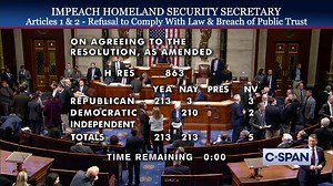 U.S. House Impeaches DHS Secretary Alejandro Mayorkas, 214-213. Speaker Johnson: "The resolution is adopted." https://www.c-span.org/event/?533514/house-representatives | C-SPAN