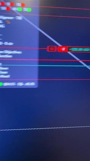 Shorts on Crude Oil Futures! Winning with I.H.C. Suite Trading View Indicator. Let’s go team! #moonmission #futures #futurestrading #daytrading #tradingstrategy