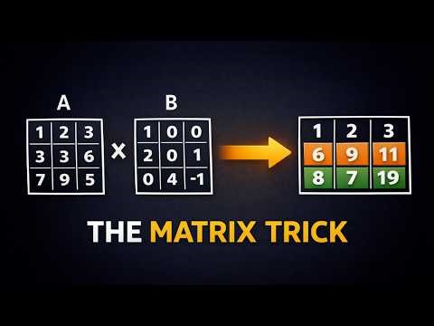 Fast Ways to Understand Matrix Multiplication