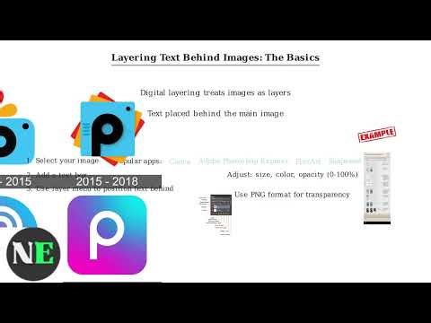 How To Add Text Behind An Image On Mobile – Easy Tutorial