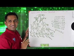 QNET Tracking Centers - Fully Explained - Network Marketing