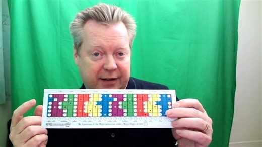 Watch Revolutionize Your Guitar Skills with Sliding Ruler! on Amazon Live