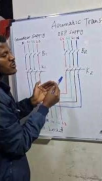 #Automatic transfer switch#electrical #wiring
