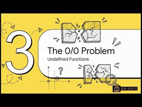 Limits | Differential Calculus | Grade 12 Maths CAPS