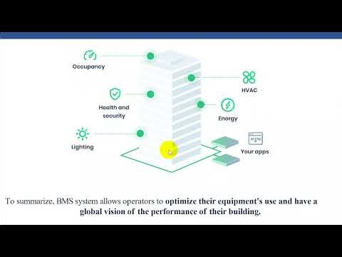 Process Control Lecture (10): Building Management system