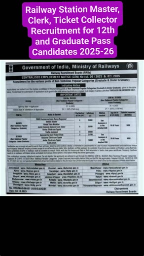 Railway Station Master, Clerk, Ticket Collector Recruitment for 12th and Graduate Pass Candidates 2025-26 #railway | Government Jobs