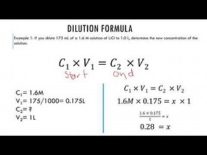 Calculating Dilutions C1V1=C2V2 PowerPoint