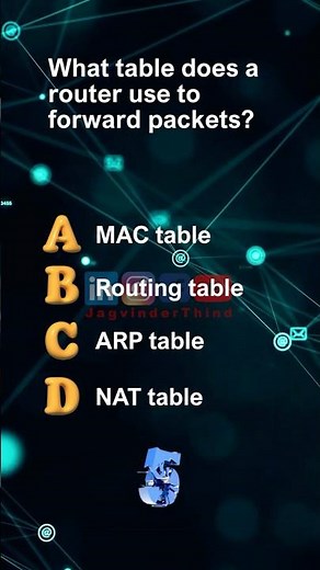 What table does a router use to forward packets