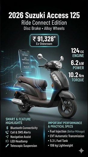 Suzuki Access 125 All Variants 2026 🔥 Which One Should You Buy? (Price & Specs) PERFECT FOR EVERYONE