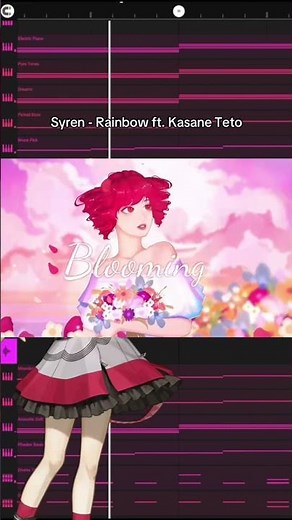 How to make a vocaloid song (ik I used Teto which is from UTAU/Synthv)