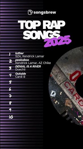 Top Rap Songs of 2025 #rapmusic #topsongs #2025song #kendricklamar #doechii #tylerthecreator