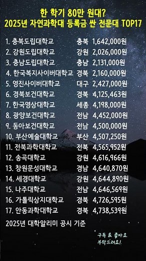한 학기 80만 원대? 2025년 자연과학대 등록금 싼 전문대 TOP17 🏫 #전문대학교순위 #전문대등록금 #대학알리미