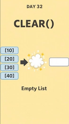 Want to remove everything from a list instantly?Use clear() in Python. #coding #programming #python